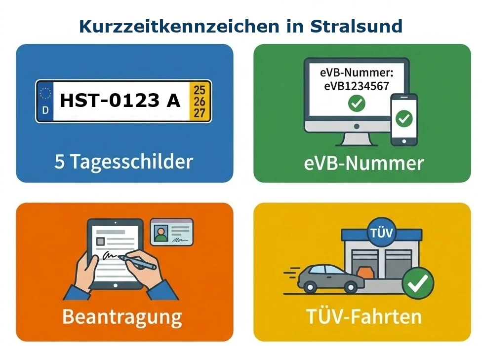 Kurzzeitkennzeichen in Stralsund beantragen
